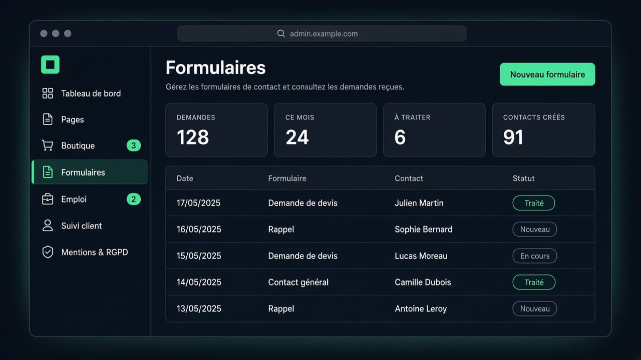 Administration WordPress ZOT Web : boutique, formulaires, offres d’emploi et suivi client dans un même menu